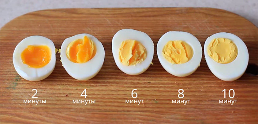 как идеально сварить яйцо